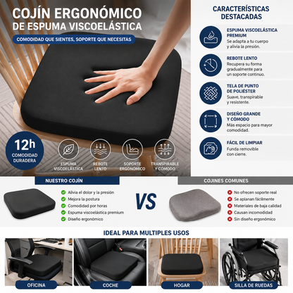 RelivSeat™ | Cojín Ergonómico Premium